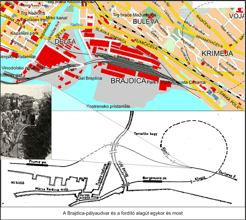 Requiem egy vasútvonalért
