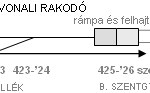 Balatonszentgyörgy - Sármellék 2008
