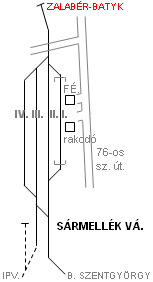 Sármellék