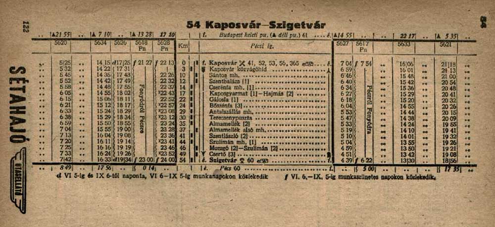 Menetrend 1954-ből (forrás: Moór Attila)