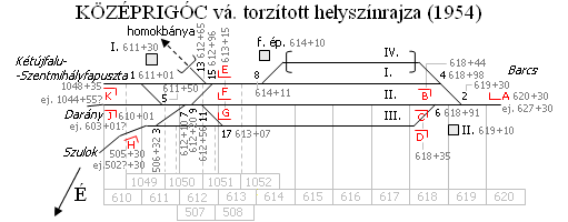 Középrigóc helyszínrajza 1954-ből