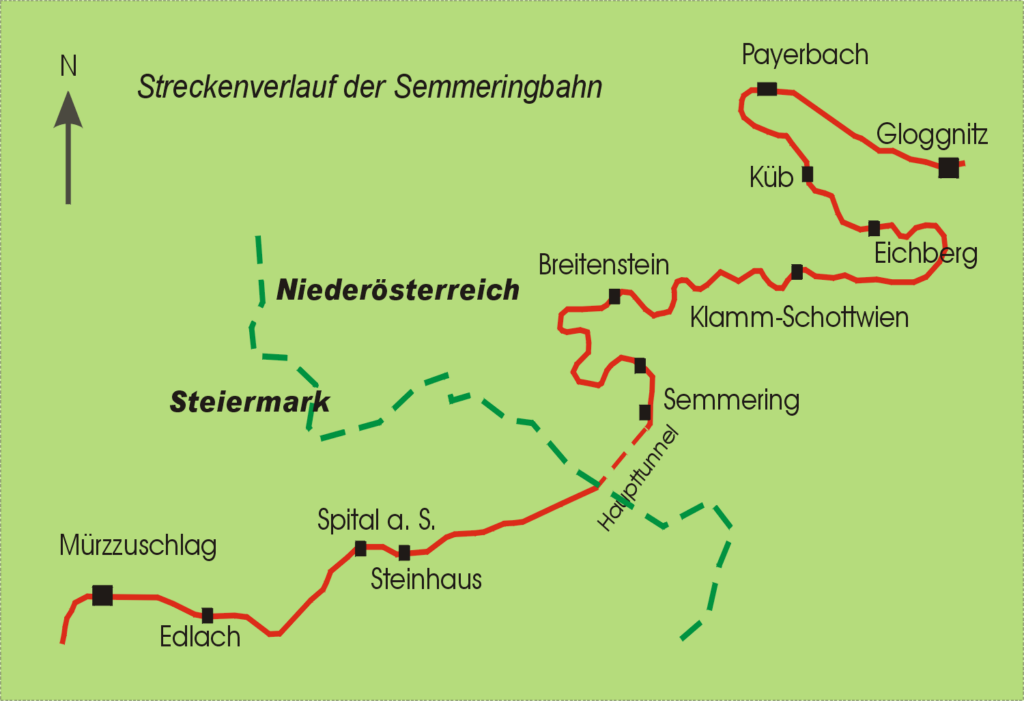 Semmeringbahn