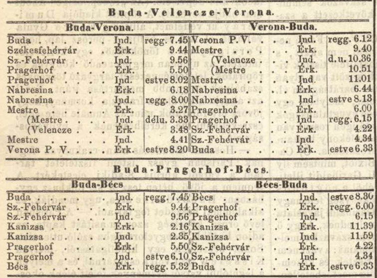 Pesti Napló 1861. 04. 26. 12.évf. 3362.sz. p. 8.